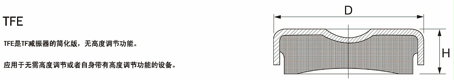產(chǎn)品展示 TFE減振器 產(chǎn)品參數(shù)