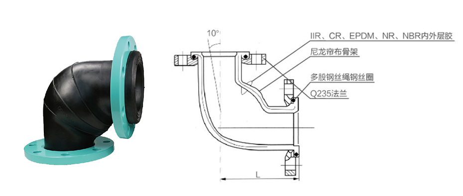 KWT型可曲撓橡膠彎頭
